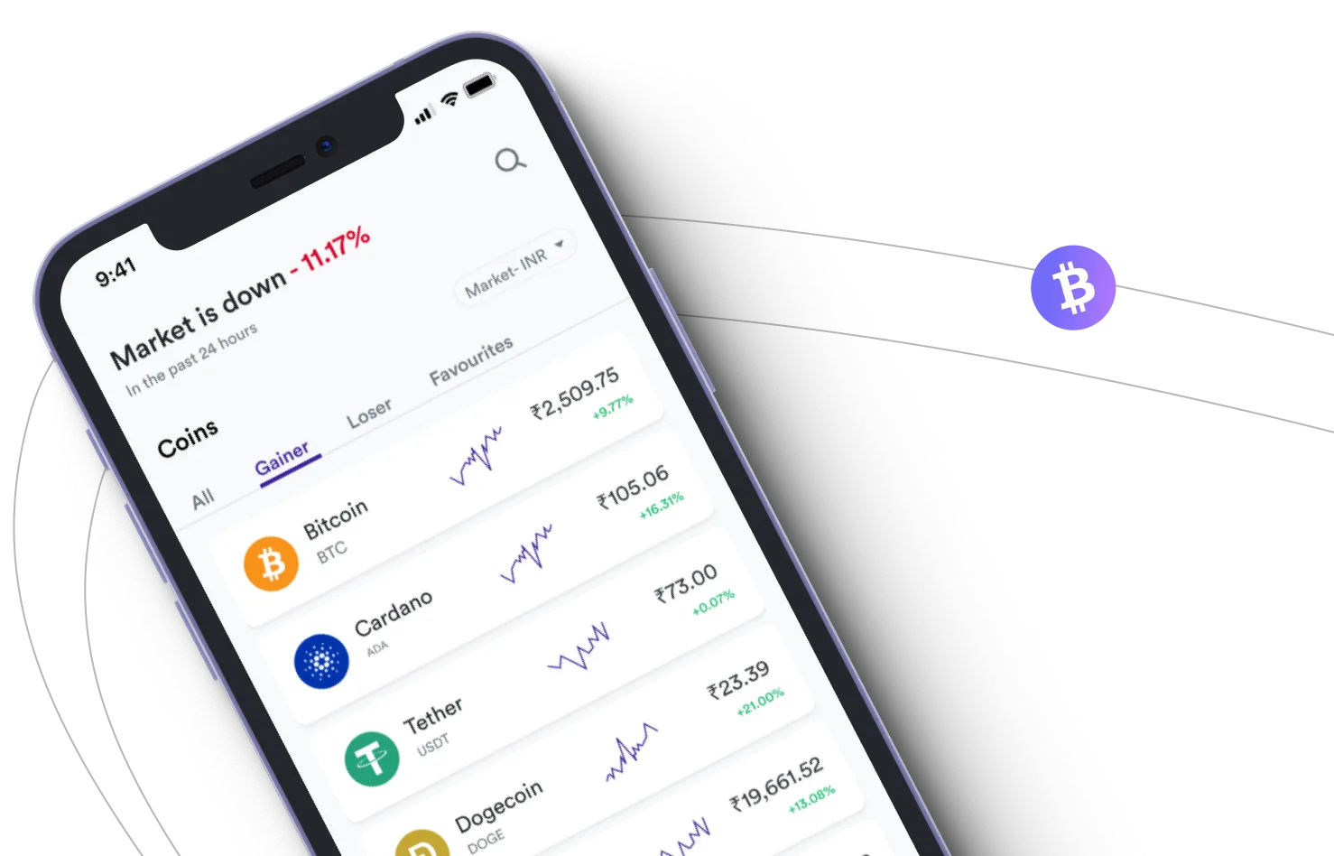 Smart Bit Boost - Take advantage of the cryptocurrency markets and earn with Smart Bit Boost