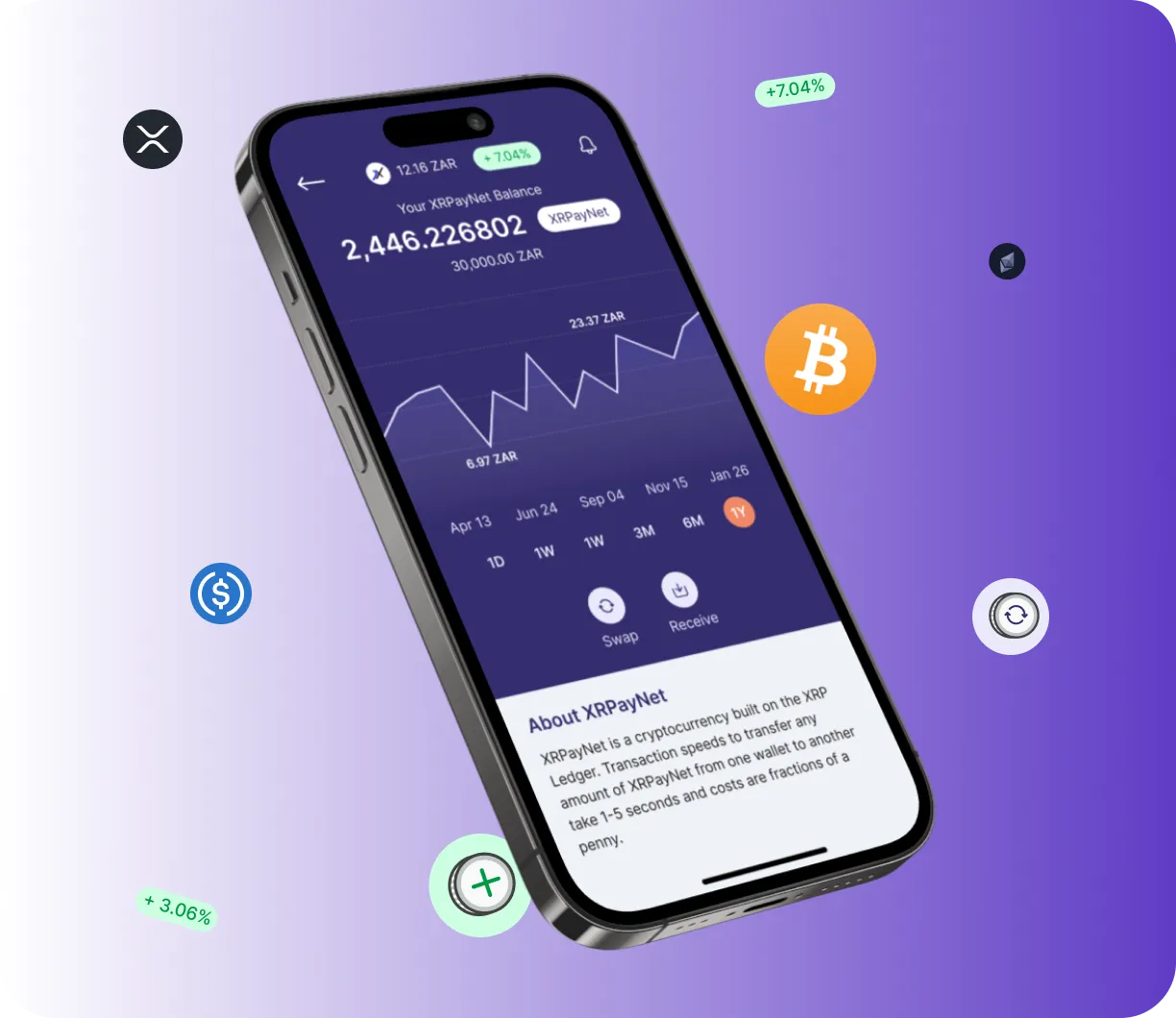 Smart Bit Boost - O que é o Smart Bit Boost?