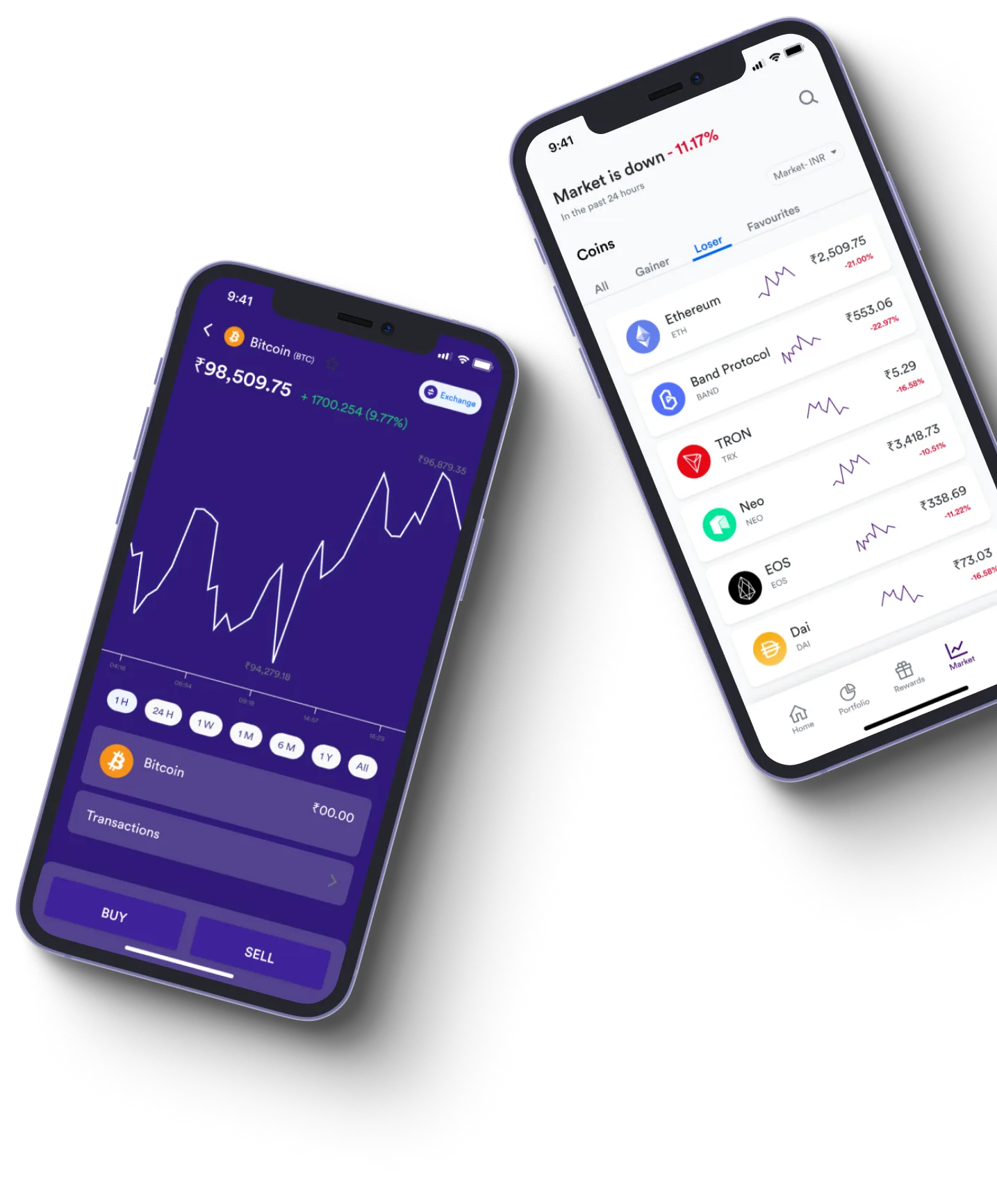 Smart Bit Boost - What exactly is online trading?